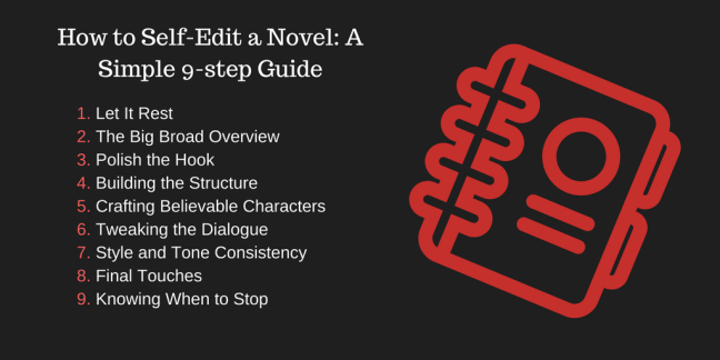 How to Self-Edit a Novel_ A Simple 10-step Guide (4).png
